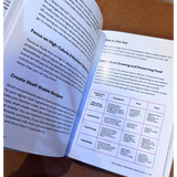 Mama Bear Survival Book