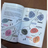 Mama Bear Survival Book